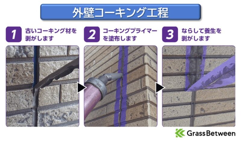 外壁コーキング作業工程解説画像